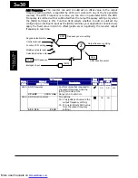 Preview for 104 page of Hitachi X200-002SFE/NFU Instruction Manuals