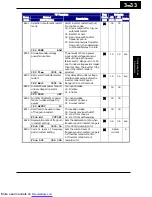 Preview for 107 page of Hitachi X200-002SFE/NFU Instruction Manuals