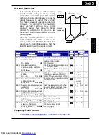 Preview for 109 page of Hitachi X200-002SFE/NFU Instruction Manuals