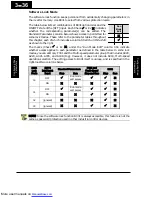 Preview for 110 page of Hitachi X200-002SFE/NFU Instruction Manuals