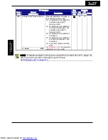 Preview for 111 page of Hitachi X200-002SFE/NFU Instruction Manuals