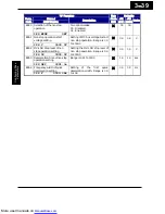 Preview for 113 page of Hitachi X200-002SFE/NFU Instruction Manuals