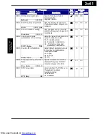 Preview for 115 page of Hitachi X200-002SFE/NFU Instruction Manuals