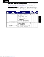 Preview for 118 page of Hitachi X200-002SFE/NFU Instruction Manuals