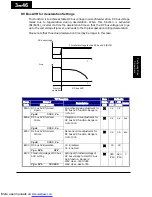 Preview for 120 page of Hitachi X200-002SFE/NFU Instruction Manuals