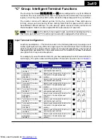 Preview for 123 page of Hitachi X200-002SFE/NFU Instruction Manuals