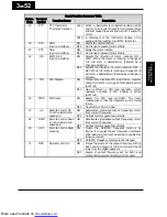 Preview for 126 page of Hitachi X200-002SFE/NFU Instruction Manuals