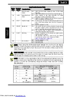 Preview for 127 page of Hitachi X200-002SFE/NFU Instruction Manuals