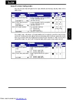 Preview for 128 page of Hitachi X200-002SFE/NFU Instruction Manuals