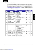 Preview for 134 page of Hitachi X200-002SFE/NFU Instruction Manuals