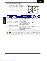 Preview for 135 page of Hitachi X200-002SFE/NFU Instruction Manuals