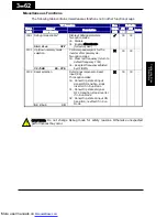 Preview for 136 page of Hitachi X200-002SFE/NFU Instruction Manuals