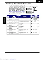 Preview for 139 page of Hitachi X200-002SFE/NFU Instruction Manuals