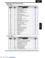 Preview for 146 page of Hitachi X200-002SFE/NFU Instruction Manuals