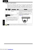 Preview for 163 page of Hitachi X200-002SFE/NFU Instruction Manuals