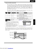 Preview for 164 page of Hitachi X200-002SFE/NFU Instruction Manuals