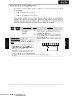 Preview for 168 page of Hitachi X200-002SFE/NFU Instruction Manuals