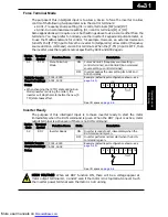 Preview for 170 page of Hitachi X200-002SFE/NFU Instruction Manuals