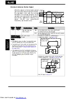 Preview for 179 page of Hitachi X200-002SFE/NFU Instruction Manuals