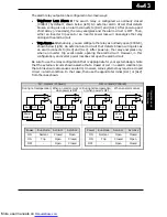 Preview for 182 page of Hitachi X200-002SFE/NFU Instruction Manuals