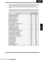 Preview for 198 page of Hitachi X200-002SFE/NFU Instruction Manuals