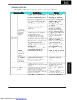 Preview for 206 page of Hitachi X200-002SFE/NFU Instruction Manuals