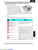 Preview for 208 page of Hitachi X200-002SFE/NFU Instruction Manuals