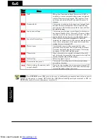 Preview for 209 page of Hitachi X200-002SFE/NFU Instruction Manuals