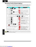 Preview for 211 page of Hitachi X200-002SFE/NFU Instruction Manuals