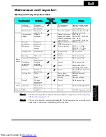 Preview for 212 page of Hitachi X200-002SFE/NFU Instruction Manuals