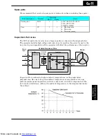 Preview for 214 page of Hitachi X200-002SFE/NFU Instruction Manuals