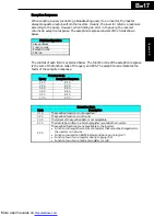 Preview for 244 page of Hitachi X200-002SFE/NFU Instruction Manuals