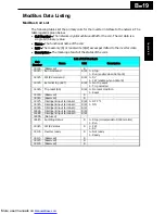 Preview for 246 page of Hitachi X200-002SFE/NFU Instruction Manuals