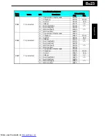 Preview for 250 page of Hitachi X200-002SFE/NFU Instruction Manuals