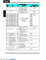 Preview for 253 page of Hitachi X200-002SFE/NFU Instruction Manuals