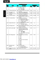 Preview for 255 page of Hitachi X200-002SFE/NFU Instruction Manuals