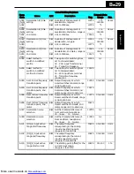 Preview for 256 page of Hitachi X200-002SFE/NFU Instruction Manuals