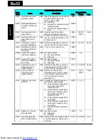 Preview for 259 page of Hitachi X200-002SFE/NFU Instruction Manuals