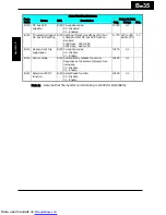 Preview for 262 page of Hitachi X200-002SFE/NFU Instruction Manuals