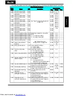 Preview for 263 page of Hitachi X200-002SFE/NFU Instruction Manuals