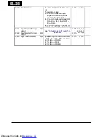 Preview for 265 page of Hitachi X200-002SFE/NFU Instruction Manuals