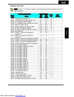 Preview for 269 page of Hitachi X200-002SFE/NFU Instruction Manuals