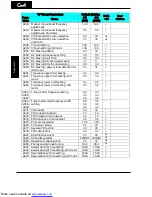 Preview for 270 page of Hitachi X200-002SFE/NFU Instruction Manuals