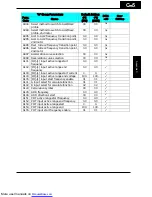 Preview for 271 page of Hitachi X200-002SFE/NFU Instruction Manuals