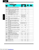 Preview for 272 page of Hitachi X200-002SFE/NFU Instruction Manuals