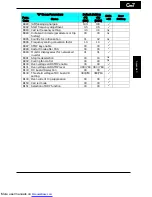 Preview for 273 page of Hitachi X200-002SFE/NFU Instruction Manuals