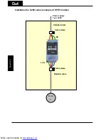 Preview for 279 page of Hitachi X200-002SFE/NFU Instruction Manuals