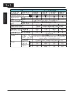 Preview for 29 page of Hitachi X200 Series Instruction Manual