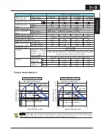 Preview for 30 page of Hitachi X200 Series Instruction Manual