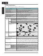 Preview for 31 page of Hitachi X200 Series Instruction Manual